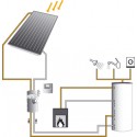 Solar Heating System, Four Solar Collectors