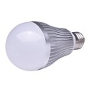 LED-lamppu 12V E27 8W